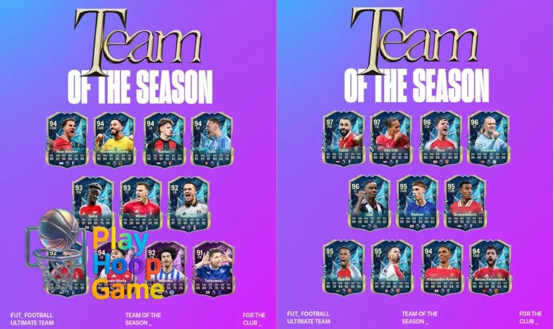 EA FC 25 finally makes the grind worth for players with 93+ TOTS rewards from Champions Finals